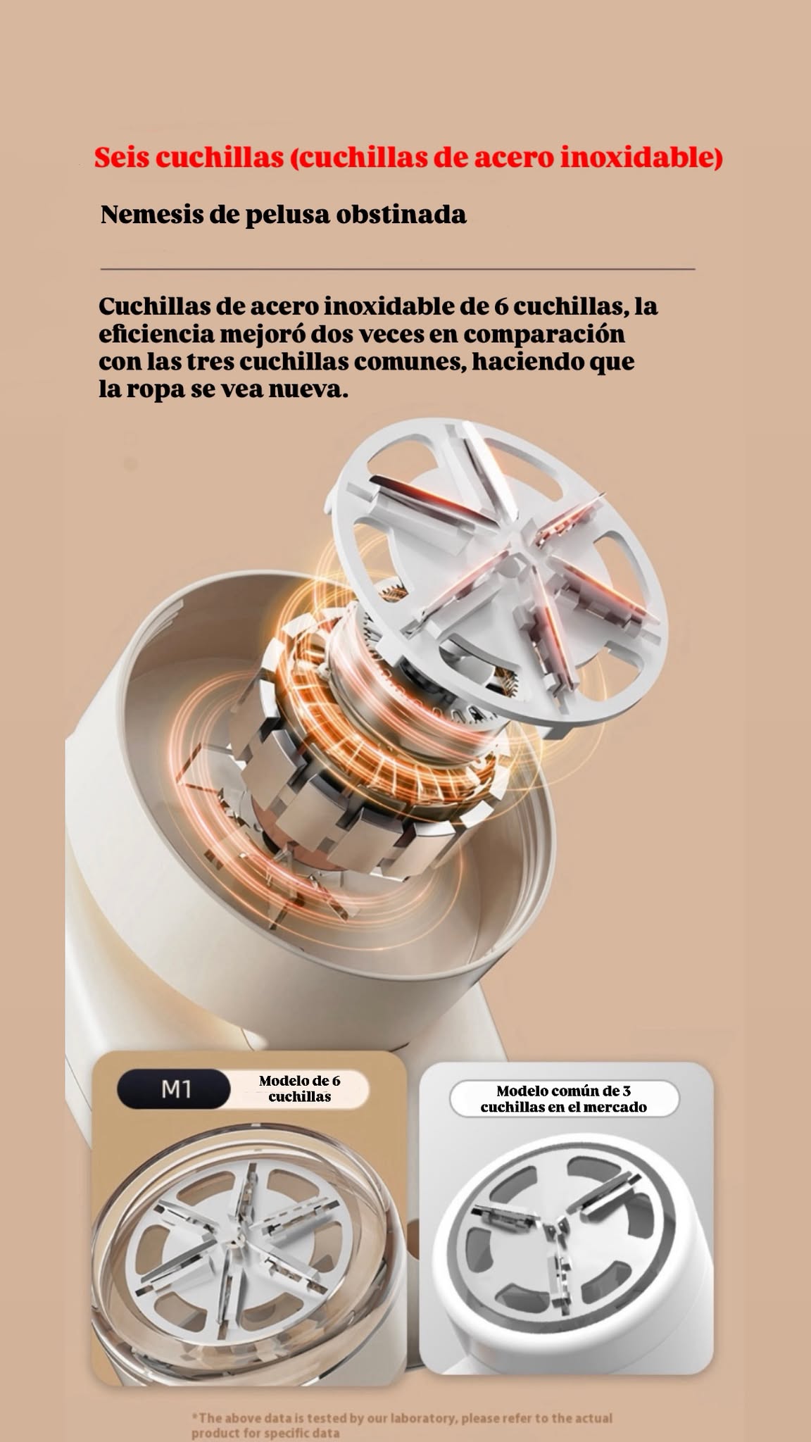 Quitapelusas Eléctrico Premium con Pantalla Digital Pro